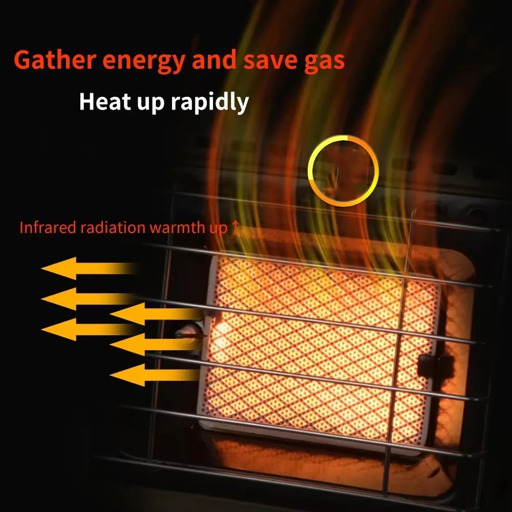 Taşınabilir 2'si 1 Arada Gazlı - Home Cooking Heater incelemesi ve fiyatı