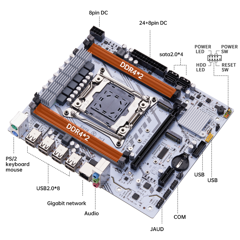 QIYIDA X99 anakart LGA2011 3,  - Home Cooking Videos incelemesi ve fiyatı