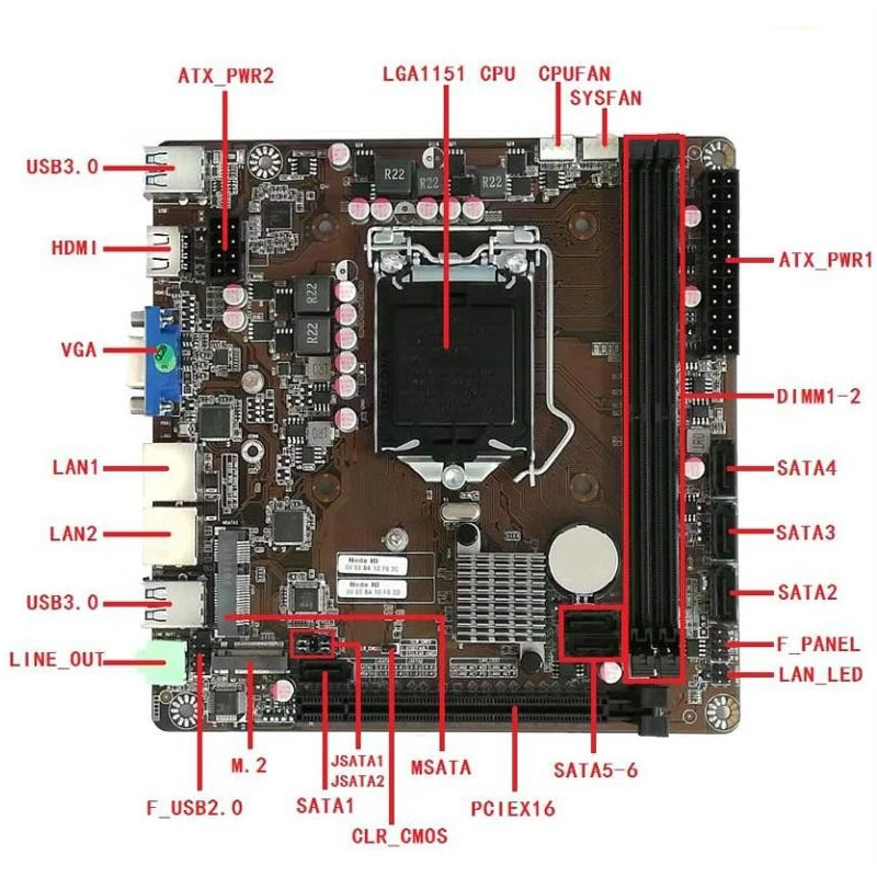 B365 Mini-ITX Anakart LGA 1151 - Home Cooking Videos incelemesi ve fiyatı